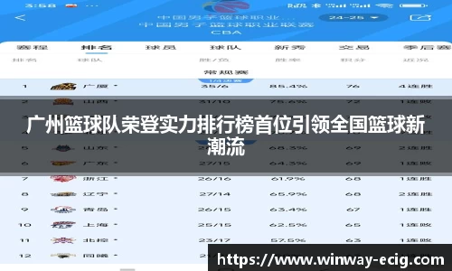 广州篮球队荣登实力排行榜首位引领全国篮球新潮流