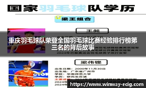 重庆羽毛球队荣登全国羽毛球比赛经验排行榜第三名的背后故事