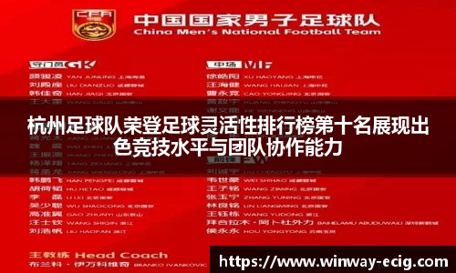 杭州足球队荣登足球灵活性排行榜第十名展现出色竞技水平与团队协作能力