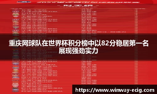 重庆网球队在世界杯积分榜中以82分稳居第一名展现强劲实力